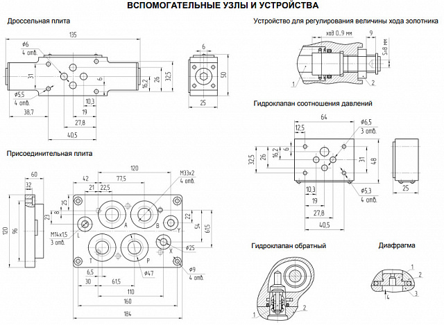 Гидрораспределитель ВЕХ16 574А(-Г24, ~В110, ~В220)