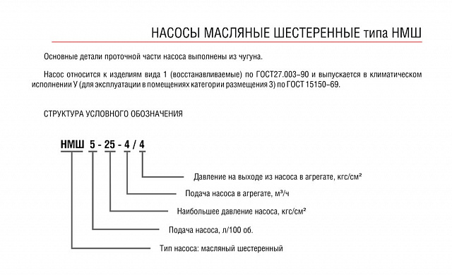 Насос НМШ 5-25-4,0/4